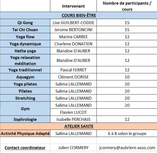 Capture décran 102