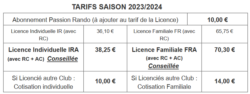 Capture décran 129
